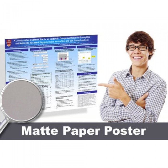 Matte Paper Poster